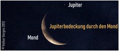 Jupiterbedeckung 2012
