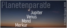 Planetenparade August 2025